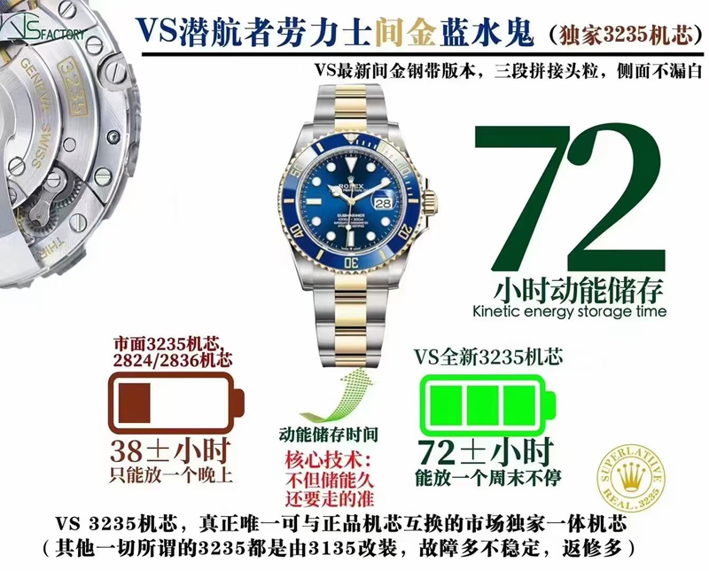 VS廠勞力士41m間金藍(lán)水鬼3235機復(fù)刻表容易看出破綻嗎